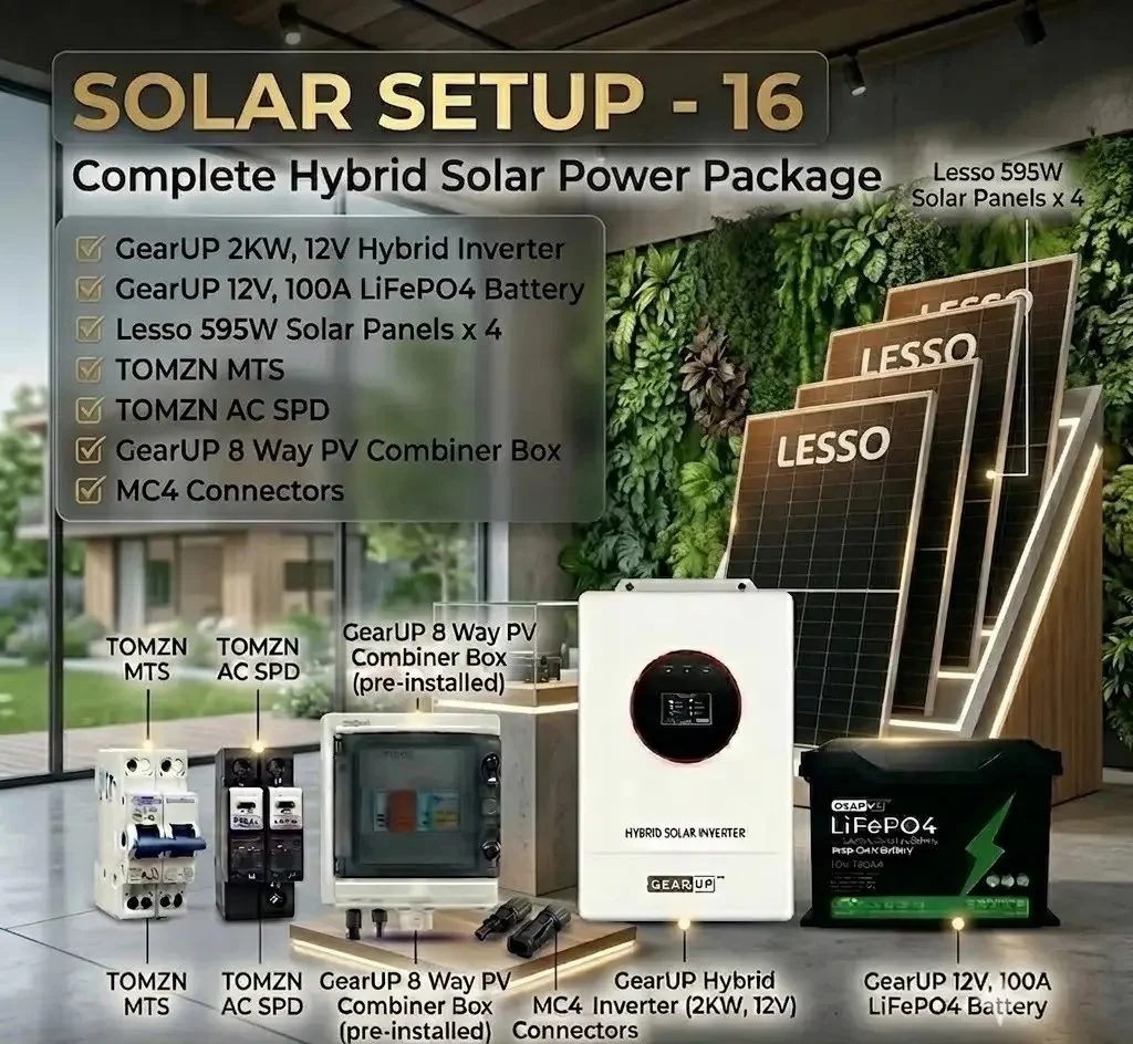Complete GearUP 2KW Hybrid Solar Power Package | GearUP 2KW Hybrid Inverter & 4 Lesso 595W Panel